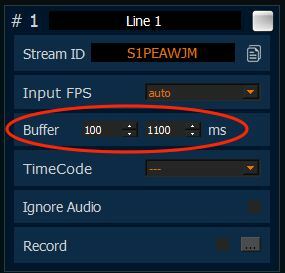 Why a buffer is needed in the SRT Mini Server