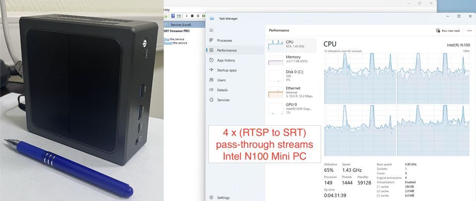 RTSP to SRT:  Problem and Solution