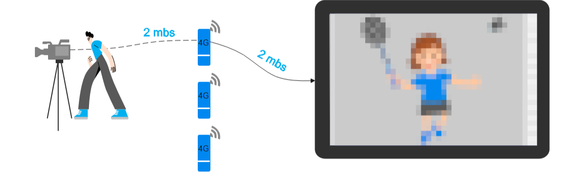 Bonding: a new approach to the solution