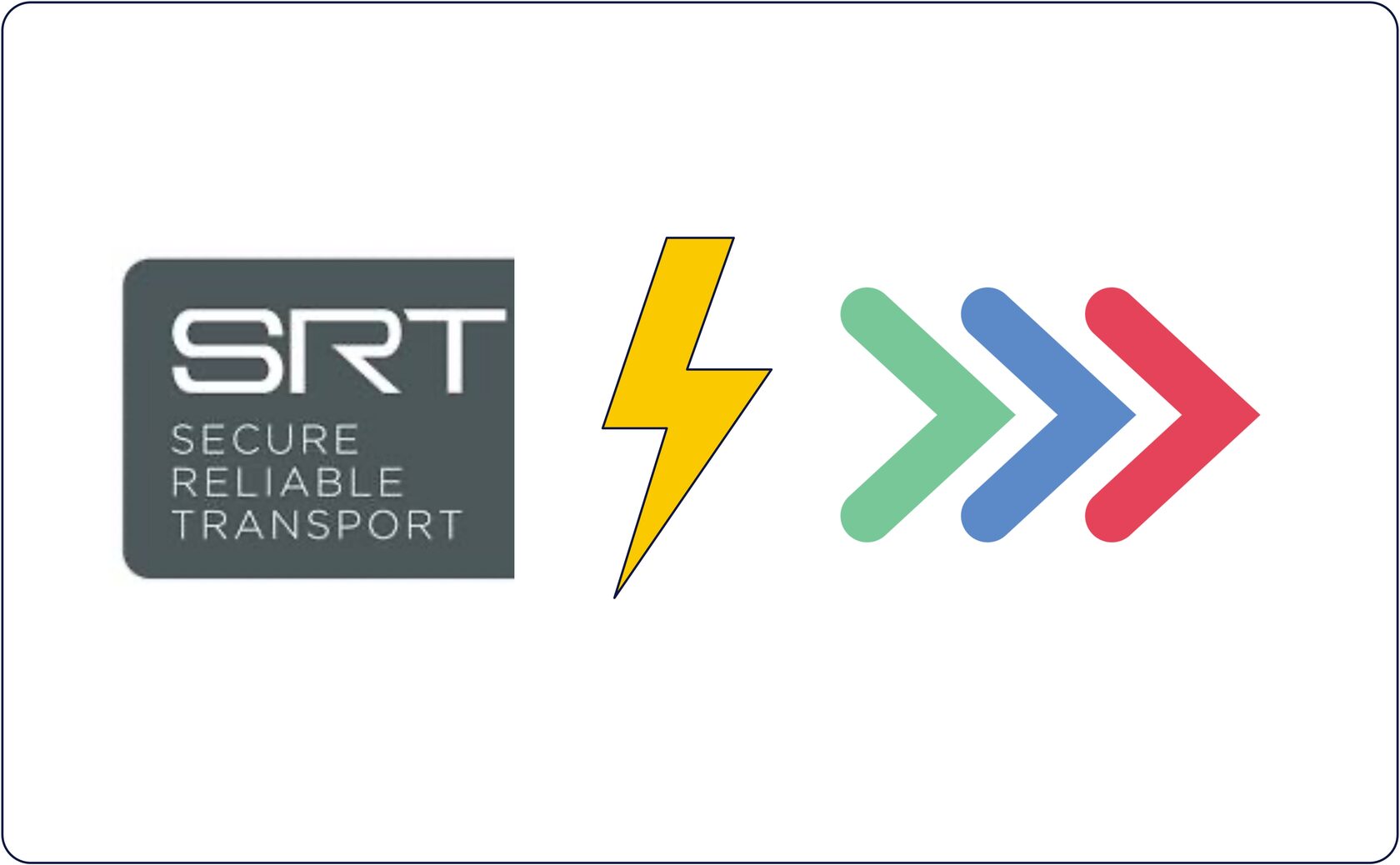 SRT to RIST gateway