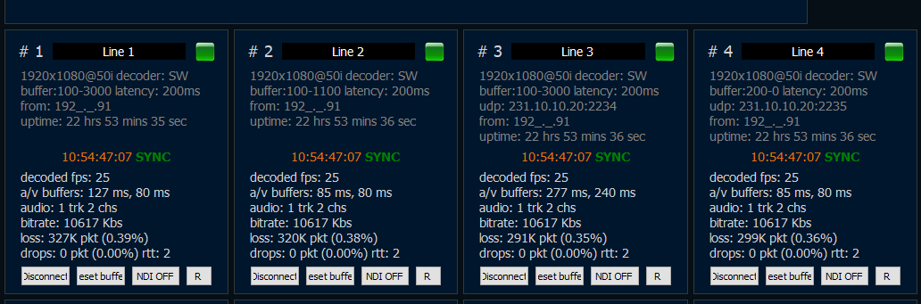 Multi-camera sync in SRT Mini Server