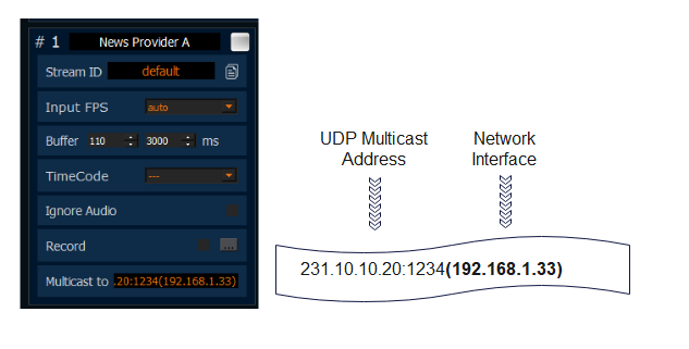 New release SRT MiniServer 2.4.3