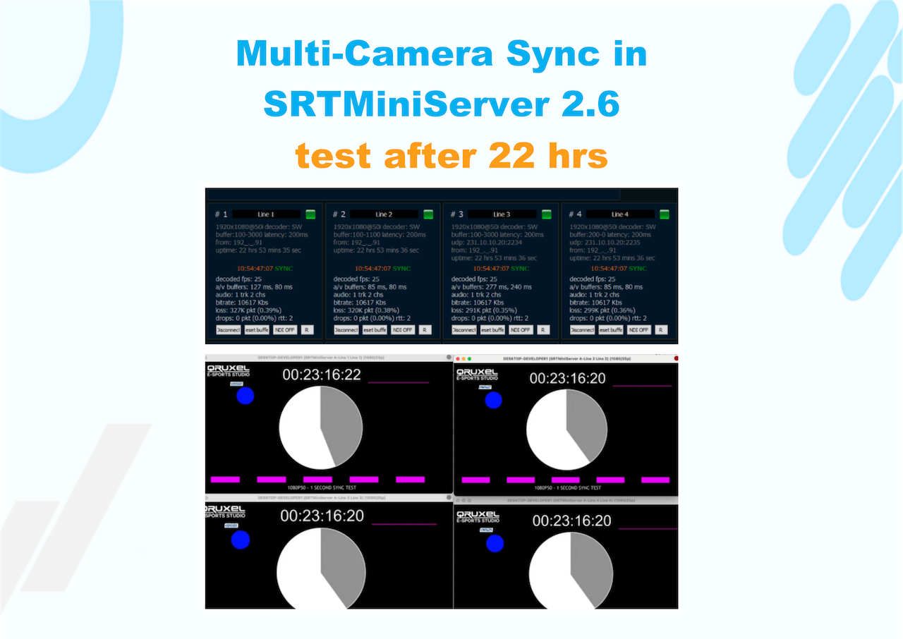 Multi-camera sync in SRT Mini Server