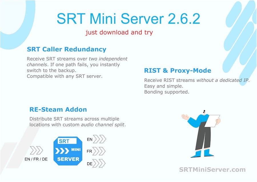 Overview of SRTMiniServer Version 2.6.2