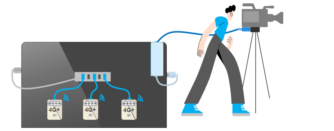 How to assemble a bonding kit