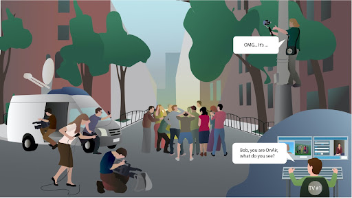 Mobile journalism TV station with SMS