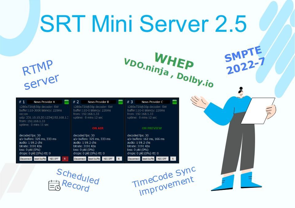 SRT Mini Server 2.5: Major Update