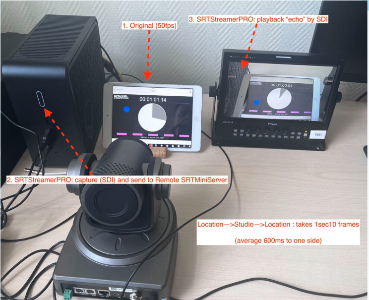 Optimal latency with SRTStreamerPRO