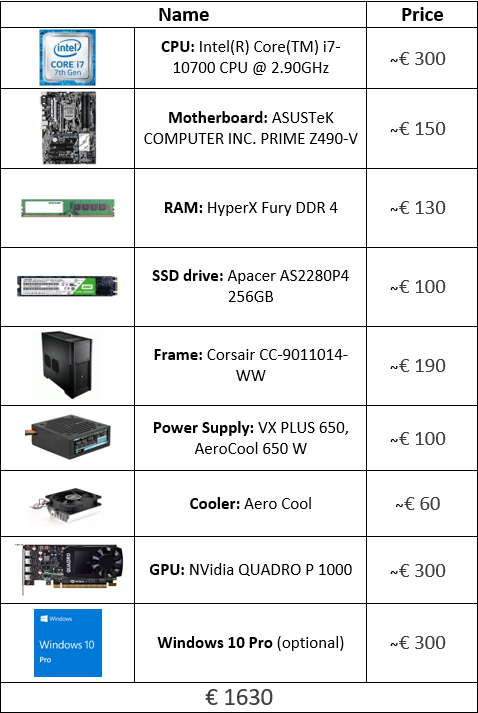 Hardware or Software