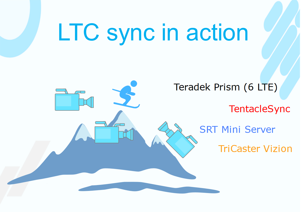 LTC synchronization in action